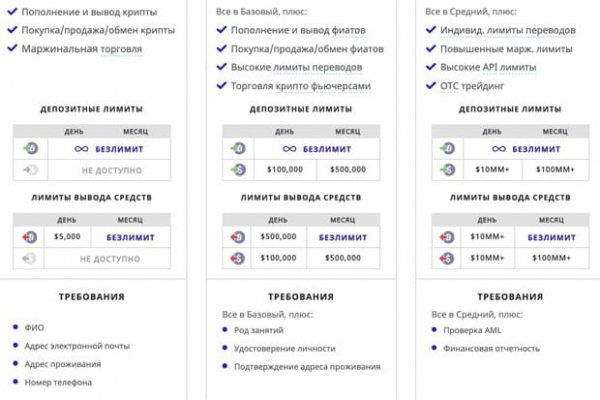 Ссылка кракена kraken clear com