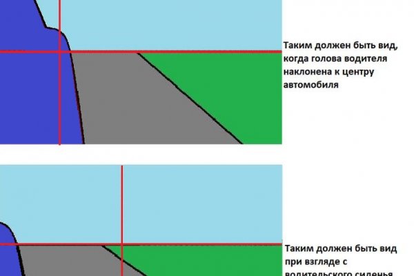 Kraken cc зеркало kr2web in